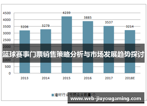 篮球赛事门票销售策略分析与市场发展趋势探讨