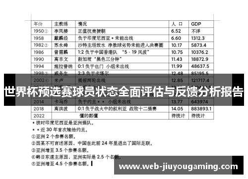 世界杯预选赛球员状态全面评估与反馈分析报告