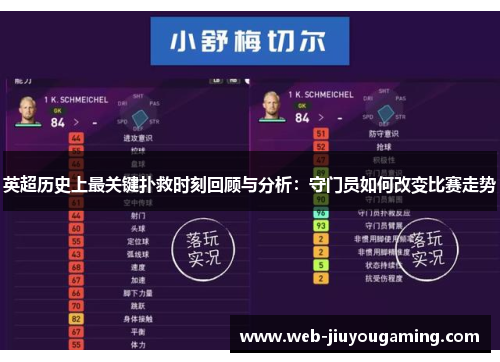 英超历史上最关键扑救时刻回顾与分析：守门员如何改变比赛走势