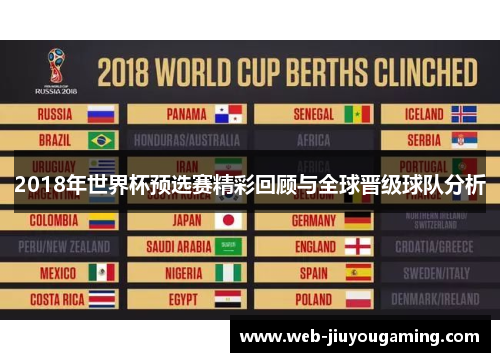2018年世界杯预选赛精彩回顾与全球晋级球队分析