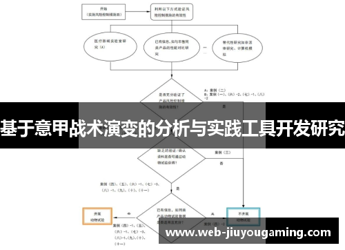 基于意甲战术演变的分析与实践工具开发研究