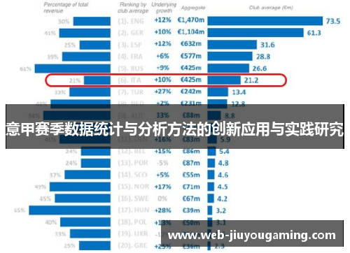 意甲赛季数据统计与分析方法的创新应用与实践研究