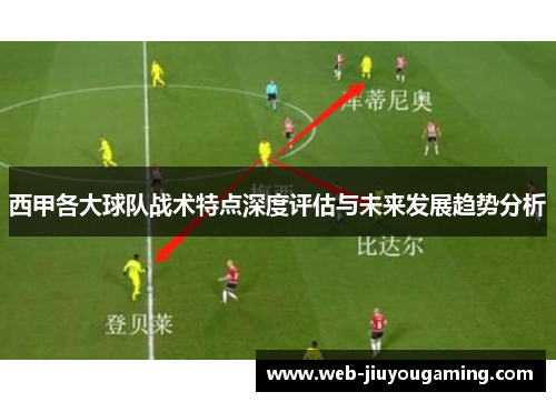 西甲各大球队战术特点深度评估与未来发展趋势分析