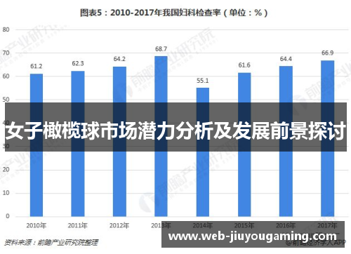 女子橄榄球市场潜力分析及发展前景探讨