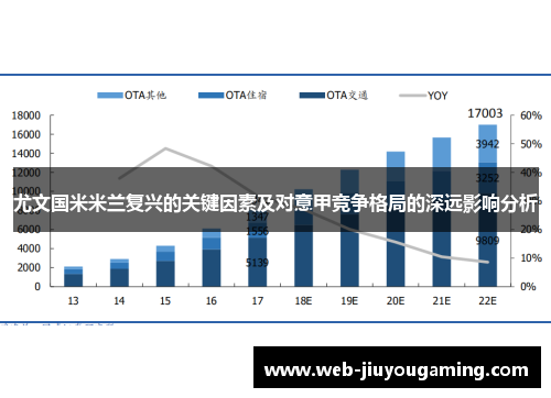 尤文国米米兰复兴的关键因素及对意甲竞争格局的深远影响分析