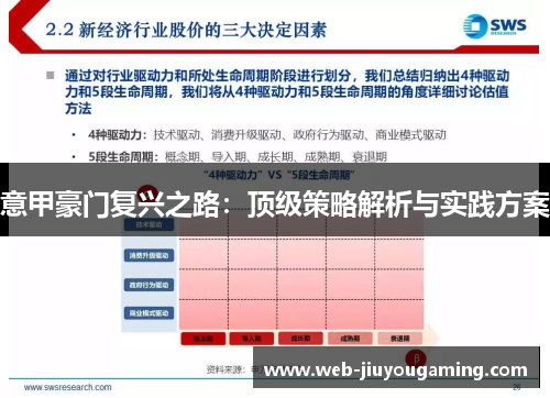 意甲豪门复兴之路：顶级策略解析与实践方案