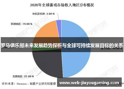 罗马俱乐部未来发展趋势探析与全球可持续发展目标的关系