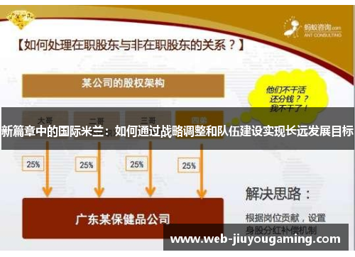 新篇章中的国际米兰：如何通过战略调整和队伍建设实现长远发展目标