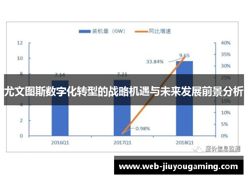 尤文图斯数字化转型的战略机遇与未来发展前景分析