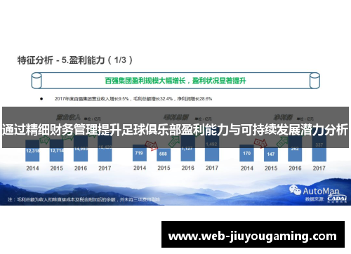 通过精细财务管理提升足球俱乐部盈利能力与可持续发展潜力分析