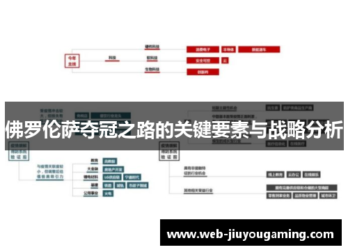 佛罗伦萨夺冠之路的关键要素与战略分析