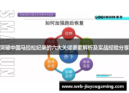 突破中国马拉松纪录的六大关键要素解析及实战经验分享