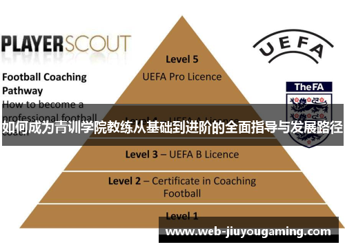 如何成为青训学院教练从基础到进阶的全面指导与发展路径