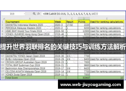 提升世界羽联排名的关键技巧与训练方法解析