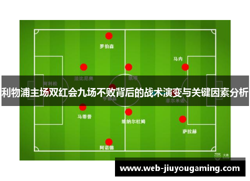 利物浦主场双红会九场不败背后的战术演变与关键因素分析