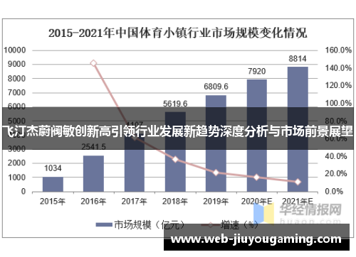 飞汀杰蔚阀敏创新高引领行业发展新趋势深度分析与市场前景展望