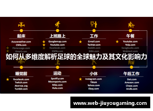 如何从多维度解析足球的全球魅力及其文化影响力