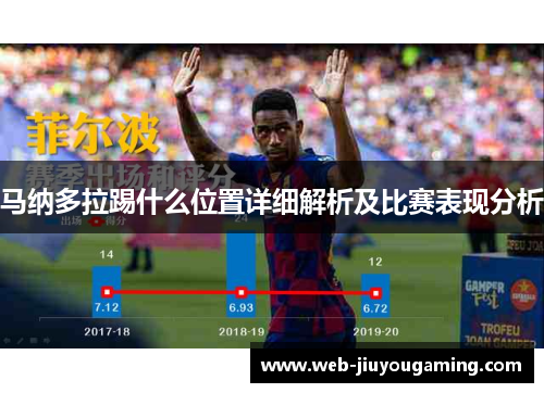 马纳多拉踢什么位置详细解析及比赛表现分析