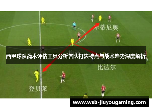 西甲球队战术评估工具分析各队打法特点与战术趋势深度解析 西甲球队战术评估工具分析各队打法特点与战术趋势深度解析