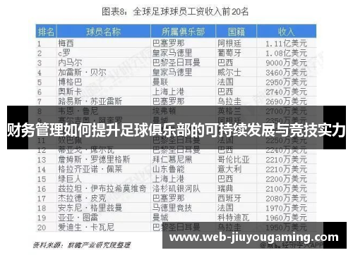 财务管理如何提升足球俱乐部的可持续发展与竞技实力 财务管理如何提升足球俱乐部的可持续发展与竞技实力