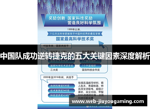 中国队成功逆转捷克的五大关键因素深度解析 中国队成功逆转捷克的五大关键因素深度解析